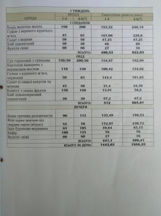 /Files/images/menyu_vesna/menyu_osn_2024/1 середа.jpg