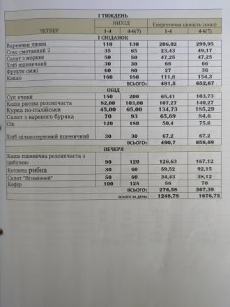 /Files/images/menyu_vesna/menyu_osn_2024/1 четверг.jpg