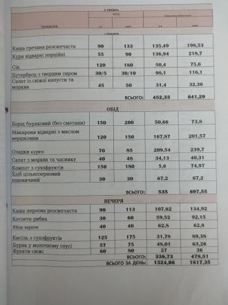 /Files/images/menyu_vesna/menyu_osn_2024/2 понеділок.jpg