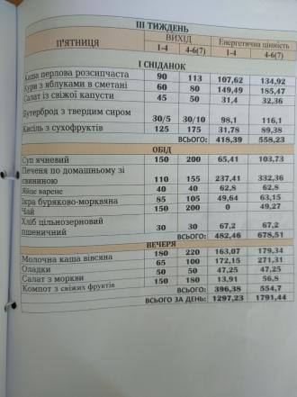 /Files/images/menyu_vesna/menyu_osn_2024/3 п\'ятниця.jpg