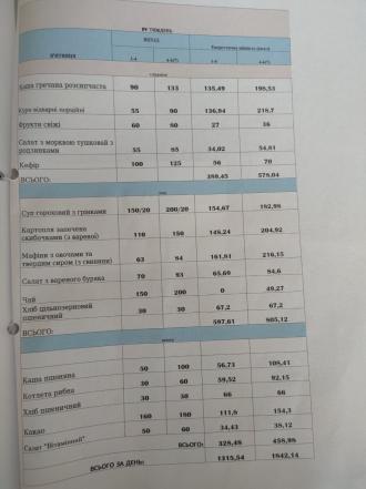/Files/images/menyu_vesna/menyu_osn_2024/4 пятниця.jpg