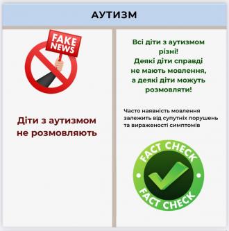 /Files/images/nklyuzya/autizm__mfi_pro_nogo/487705252_18167000419330957_6015331467974084485_n.jpg