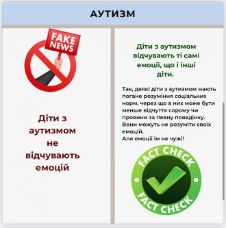 /Files/images/nklyuzya/autizm__mfi_pro_nogo/488413058_18167000431330957_6539794359436029920_n.jpg